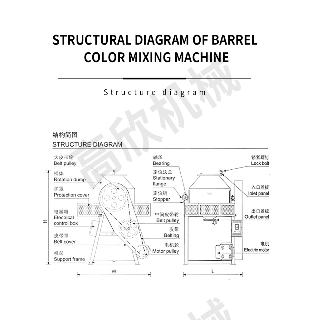 滚桶混料机网页-英文_05.jpg