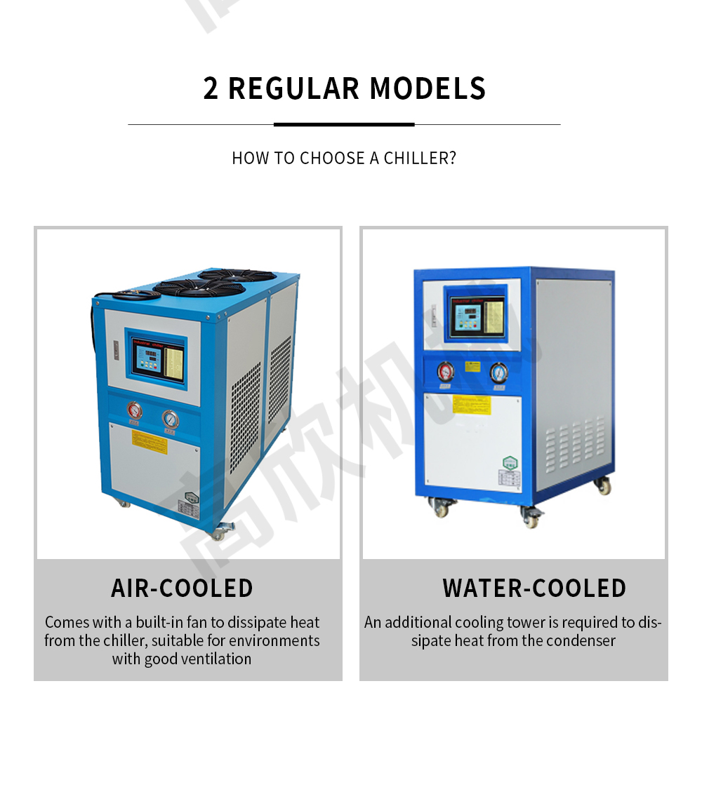 水冷式冷水机-英文_04.jpg